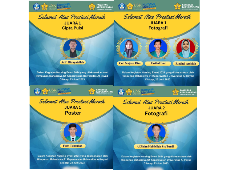 DELEGASI DARI FAKULTAS KEPERAWATAN UNIVERSITAS SYIAH KUALA BERHASIL MERAIH JUARA DALAM KEGIATAN NURSING EVENT 2024